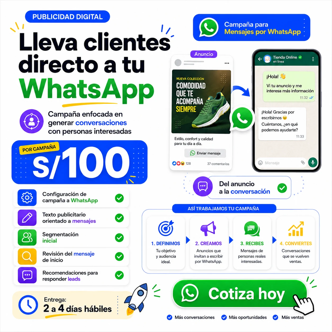 Campaña para Mensajes por WhatsApp