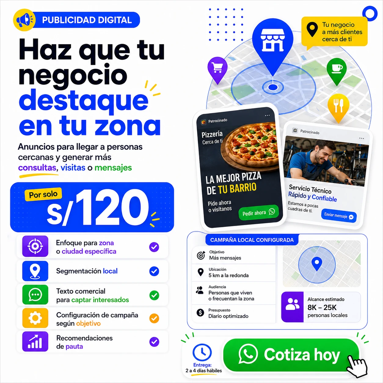 Publicidad para Negocios Locales