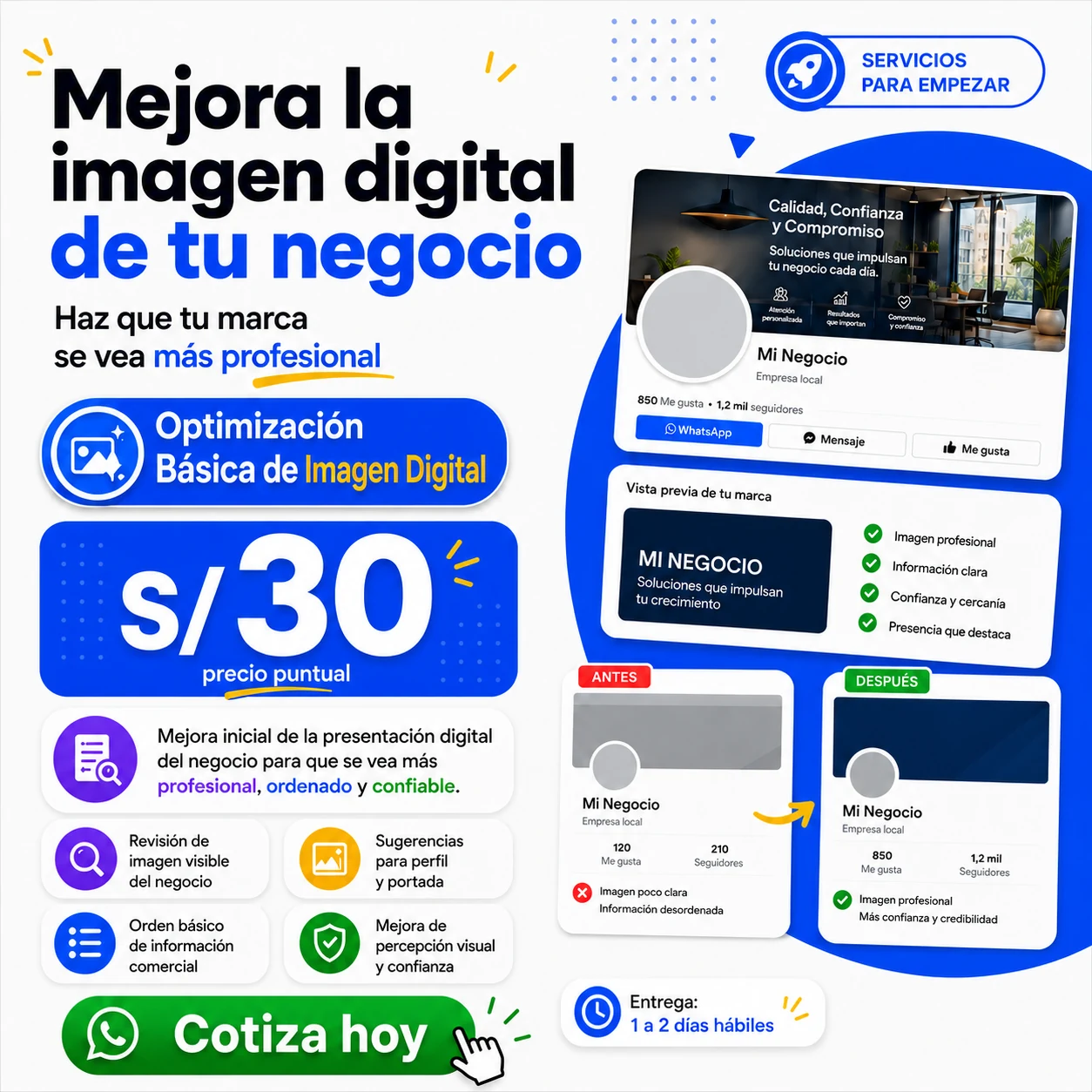 Optimización Básica de Imagen Digital
