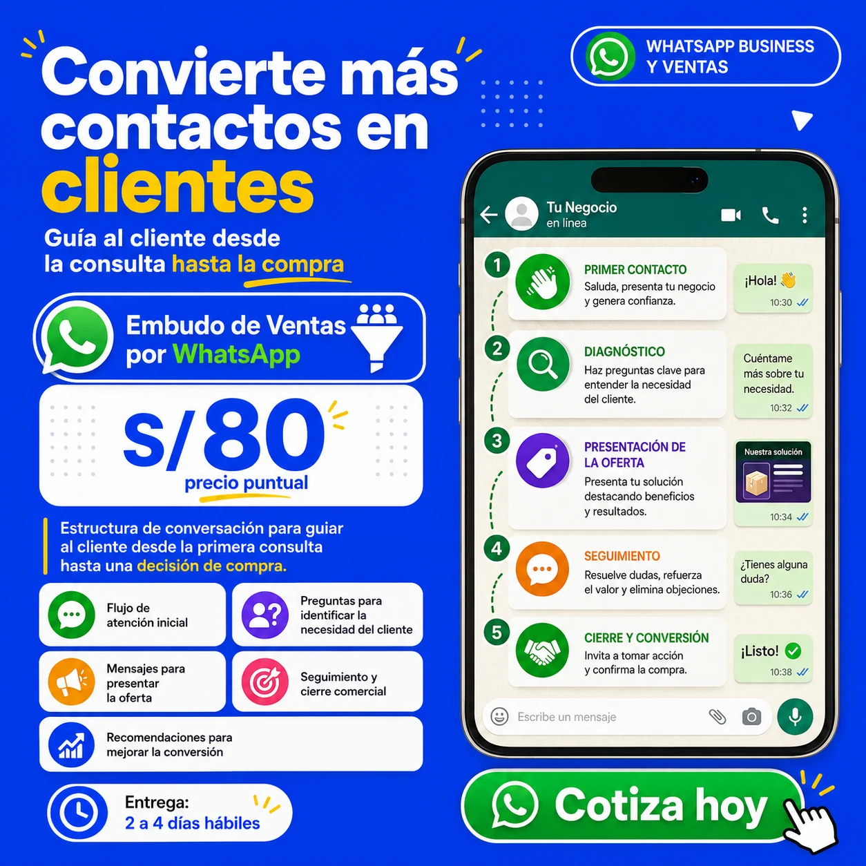 Embudo de Ventas por WhatsApp